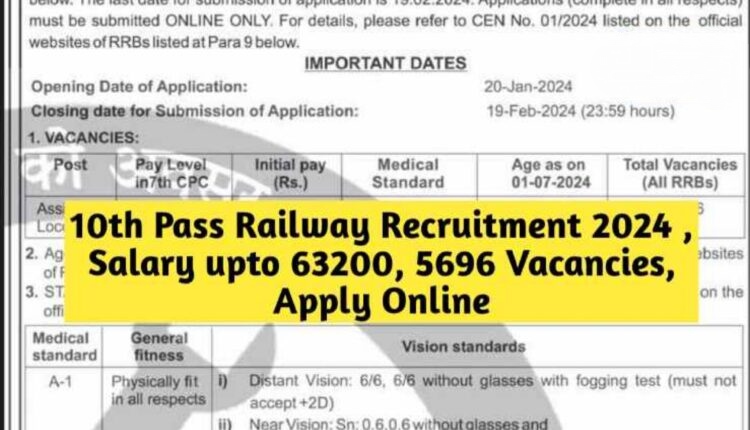 10th Pass Railway Recruitment:5696 Vacancies Available-Salary upto 63200, Apply Here
